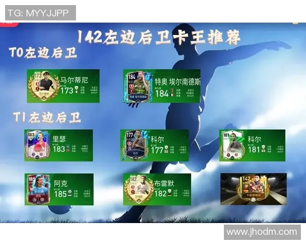 全球足球明星卡片价格排行榜揭晓谁是最具价值的球员卡片之王