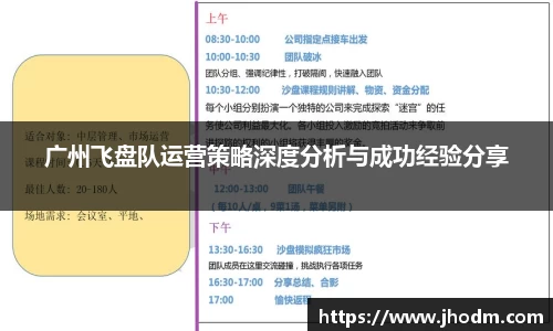 广州飞盘队运营策略深度分析与成功经验分享