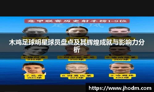 木鸡足球明星球员盘点及其辉煌成就与影响力分析